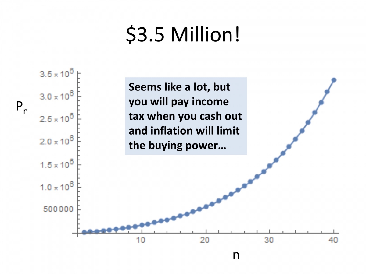 your financial future gsds 1 17 35-9 